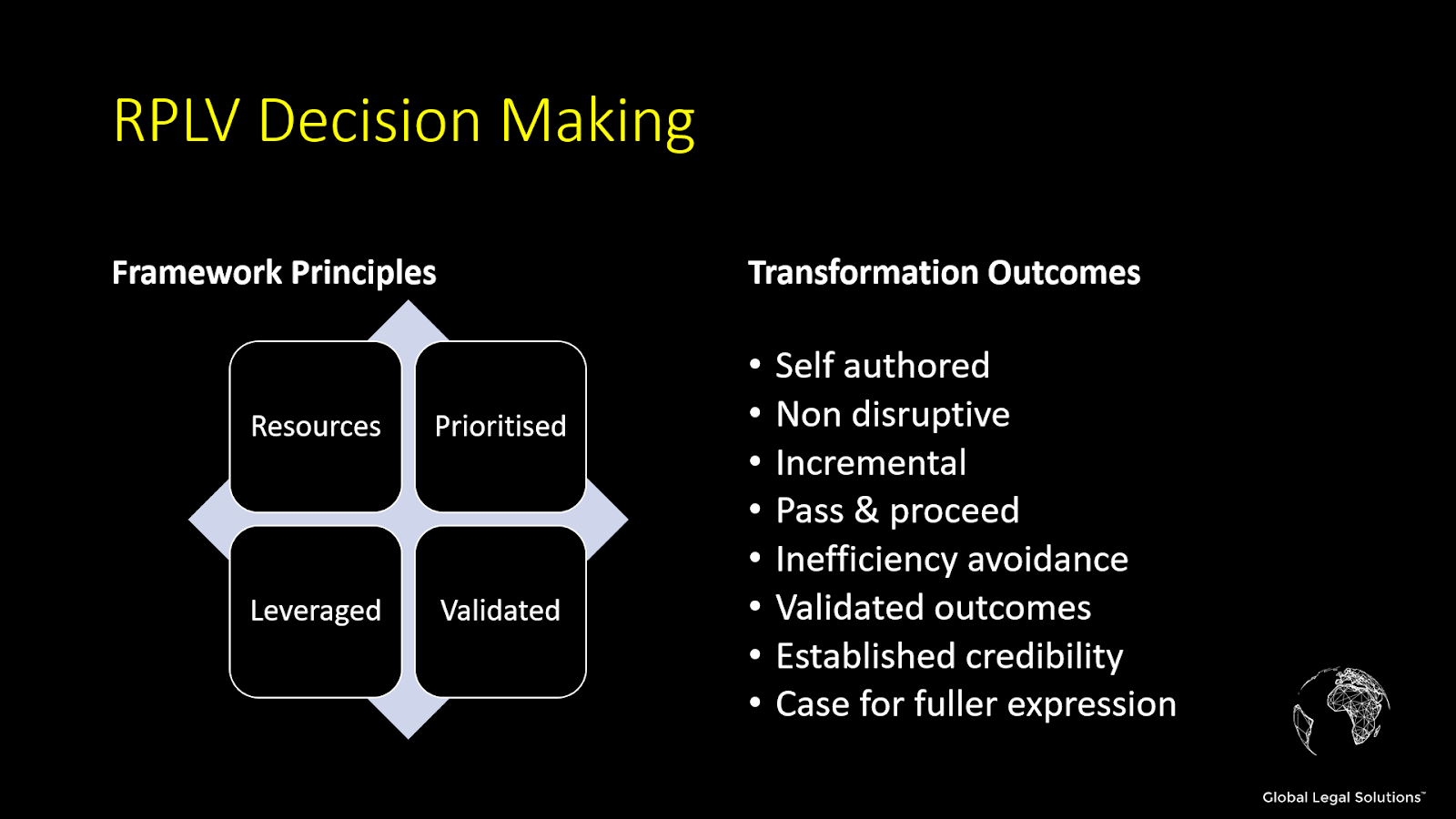 RPLV: An Effective Legal Ops Decision Making Framework